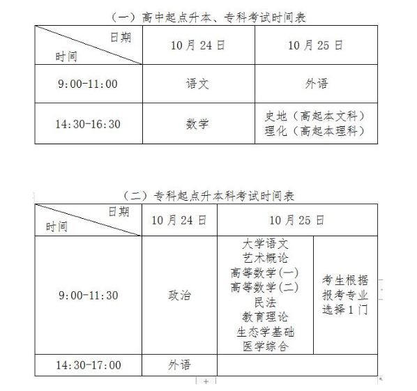 遼寧省成人高考考試時間2020？