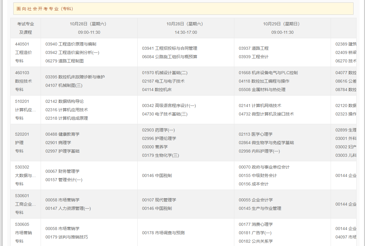 2023年10月重慶自學考試考試安排