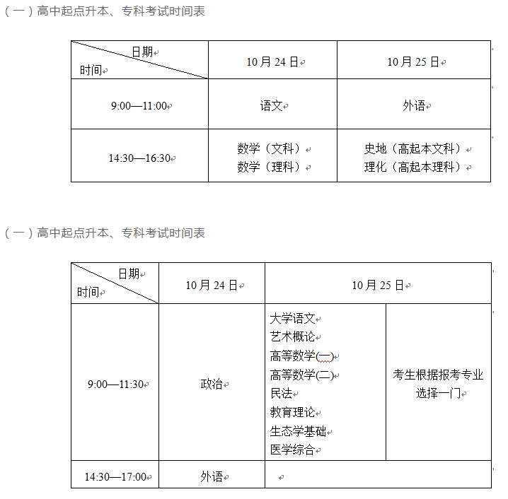 江蘇省成人高考時間2020？
