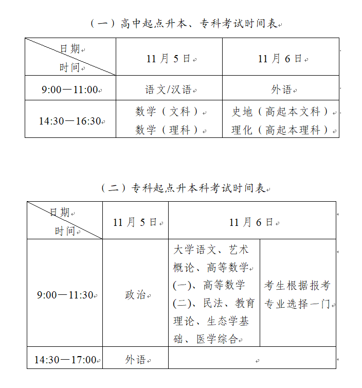 2022江蘇鹽城成人高考時間？