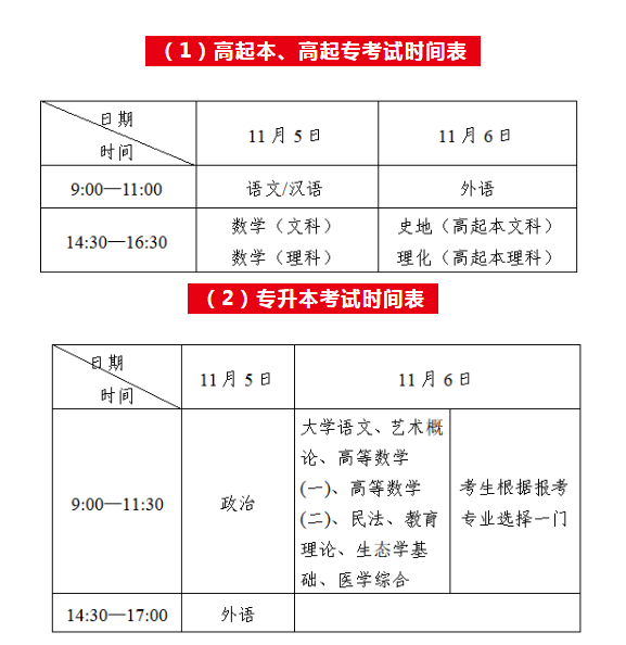 成人高考時間河南2018? 成人高考時間河南2018?
