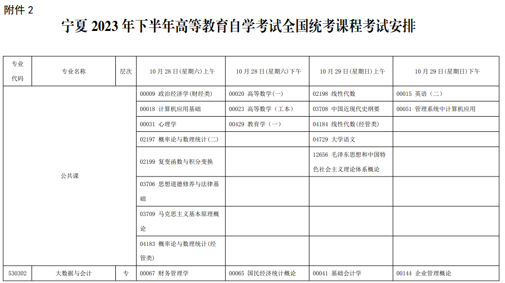 2023年10月寧夏自學考試考試安排