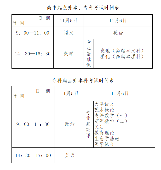 滄州市2020成人高考時間？