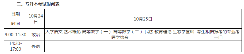 2020年廣西區成人高考時間？