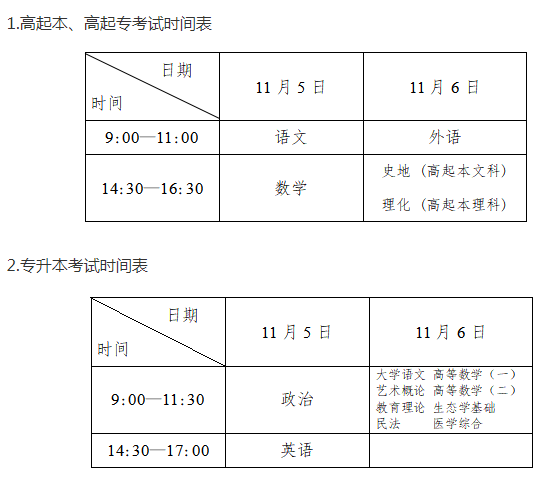 2022大連成人高考時間安排？