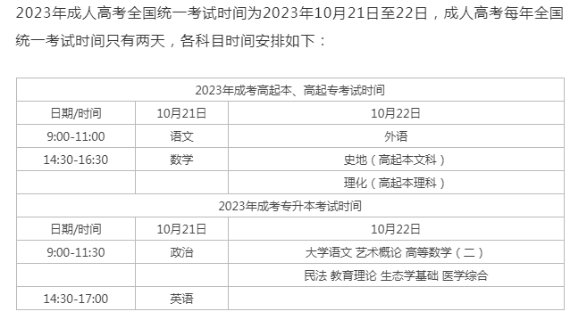 成人高考今年考試時間? 成人高考今年考試時間?