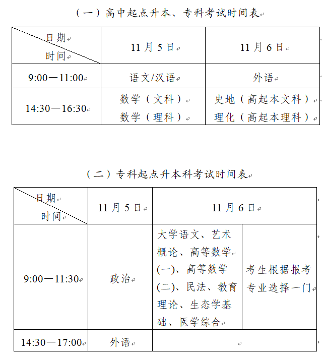 常州成人高考考試時間2020？