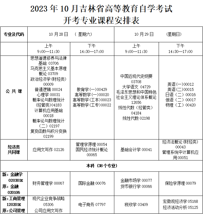 2023年10月吉林省自學考試考試安排 2023年10月吉林省自學考試考試安排