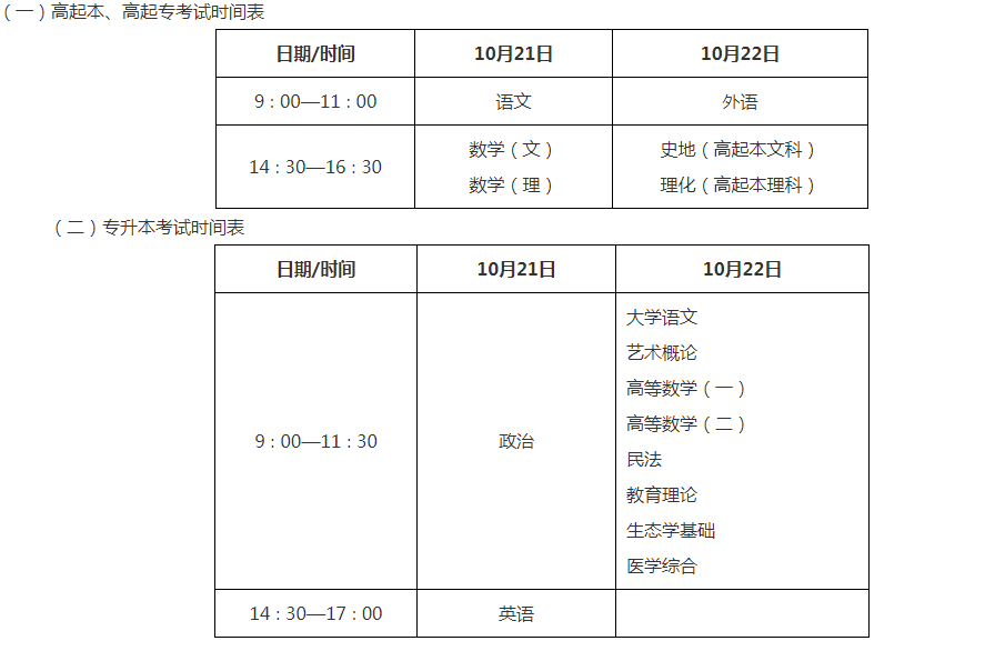 陜西省教育考試院 陜西省招生委員會辦公室關于印發《2023年陜西省成人高校招生工作實施辦法》的通知