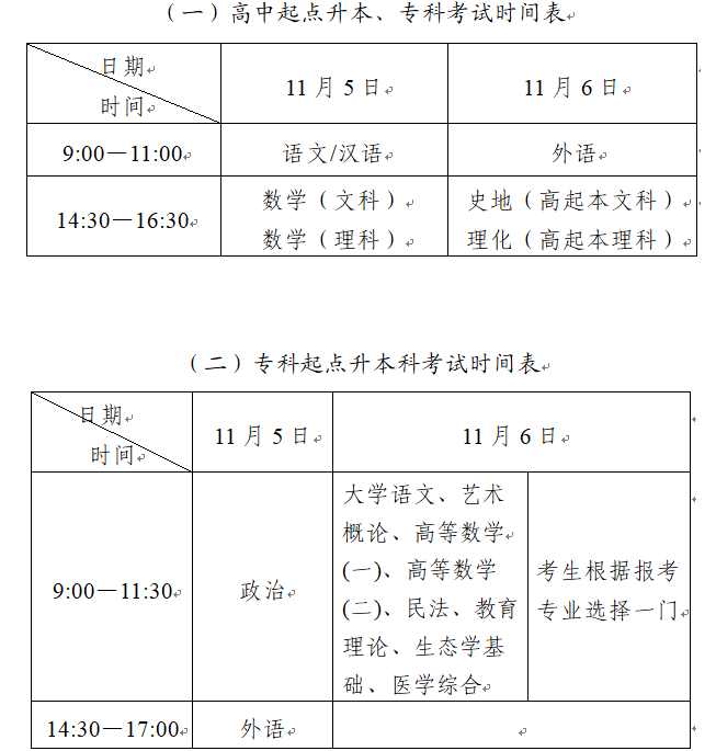 2020駐馬店成人高考考試時間？