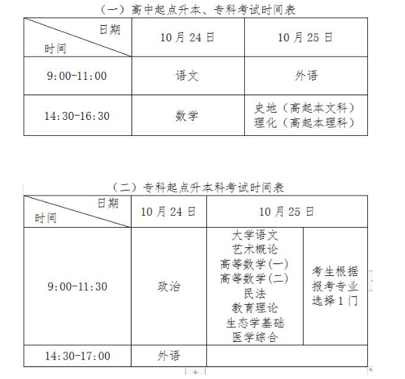 江西省2020年成人高考考試時間？