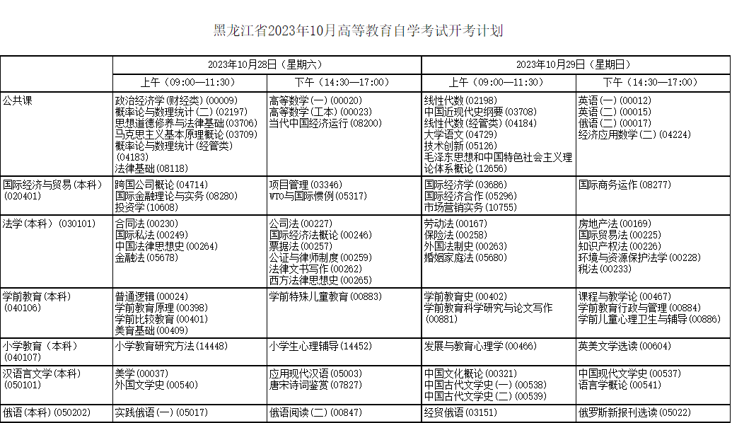 2023年10月黑龍江省自考考試安排 2023年10月黑龍江省自考考試安排
