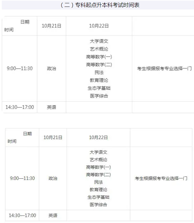 山西成人高考時間表？