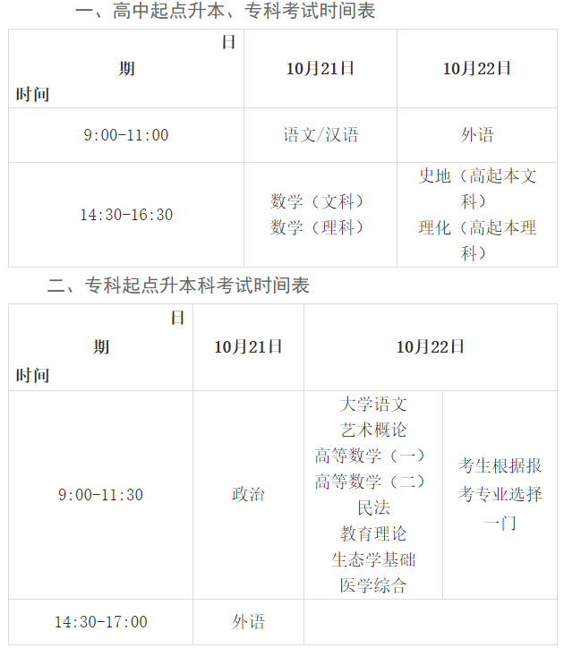 甘肅成人高考考試時間？