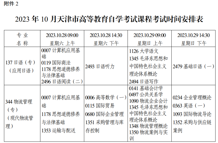2023年10月天津市自考考試安排 2023年10月天津市自考考試安排