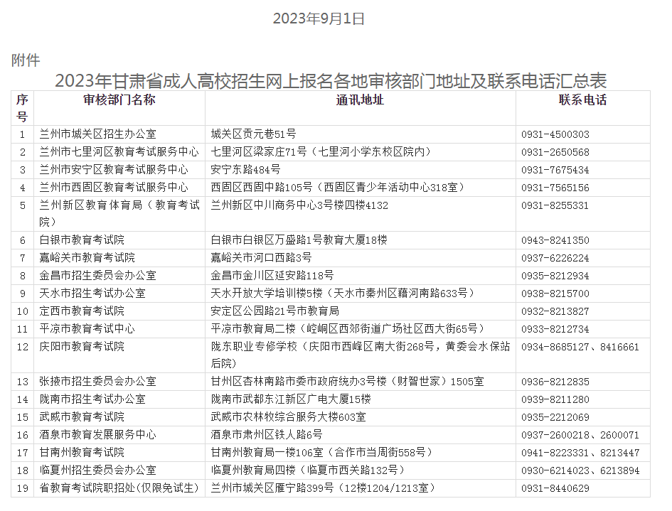 關于2023年甘肅省成人高校招生全國統一考試網上報名工作的公告