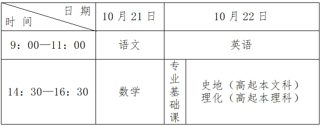 2023年河北省成人高校招生考試公告一