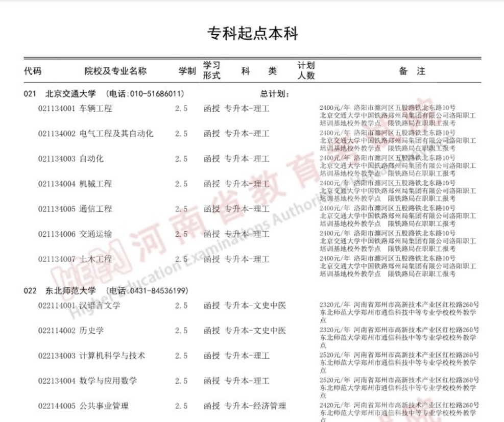 河南省2023年成人高校招生專業目錄