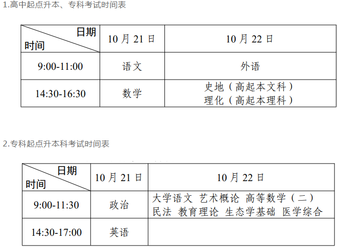 廣東省成人高考報名和考試時間？