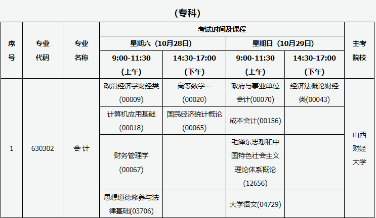 2023年10月山西省自考考試安排