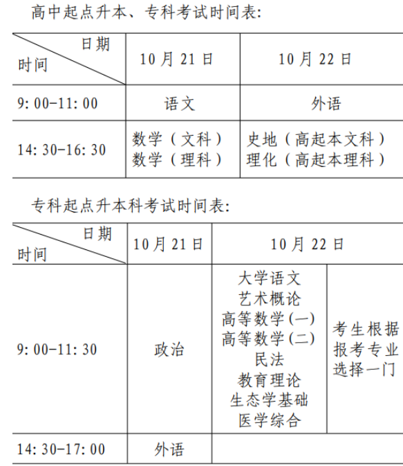 上海成人高考今年考試時間？