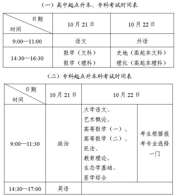 四川省今年成人高考考試時間? 四川省今年成人高考考試時間?