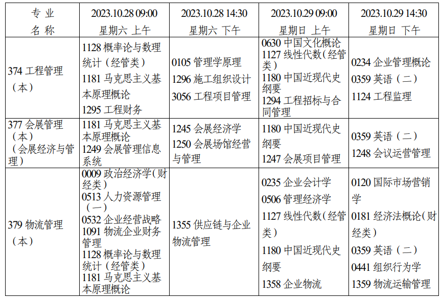 2023年10月天津市自考考試安排 2023年10月天津市自考考試安排