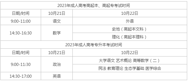 護理成人高考考試時間？