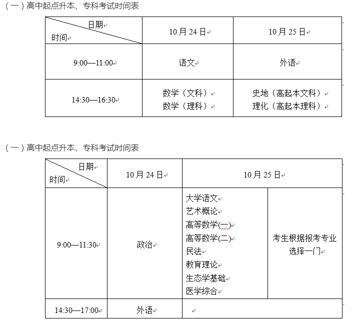 揚州2020成人高考考試時間？