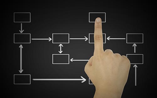 江西成人高考醫學類報考條件? 江西成人高考醫學類報考條件?