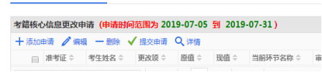2024年上半年四川自考省際轉考操作流程圖？