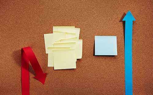 成人高考報名時間都是一樣嗎？