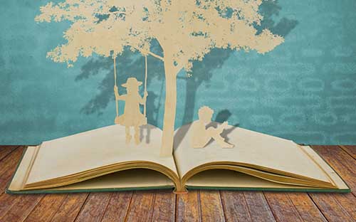 成人高考專升本法學專業考哪些? 成人高考專升本法學專業考哪些?