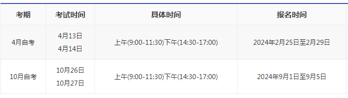 2024北京市自考網報名時間？
