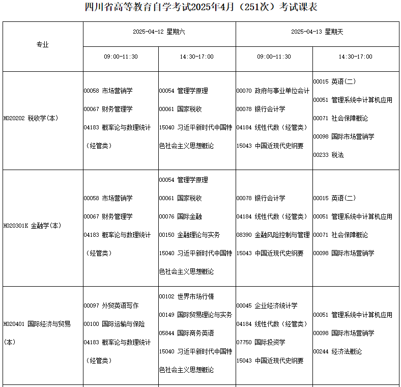 四川省高等教育自學考試2025年4月（251次）考試課表、課程簡表