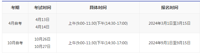 重慶2024年自考考試時間多久？