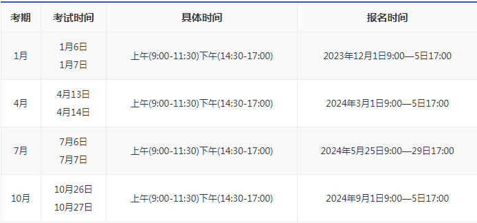 2024年自考江蘇4月報名時間是多久？