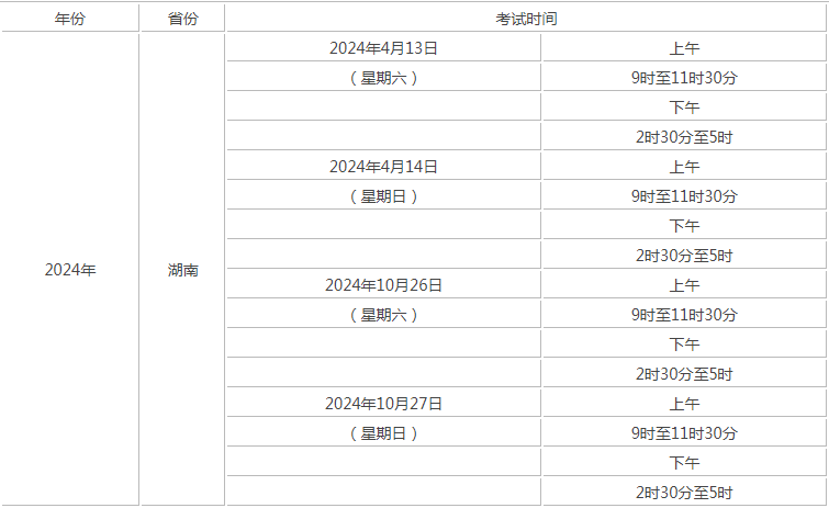 2024年湖南自考什么時間考？