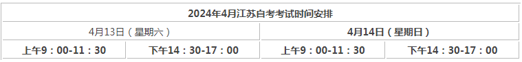 2024年4月江蘇自考考試時間？