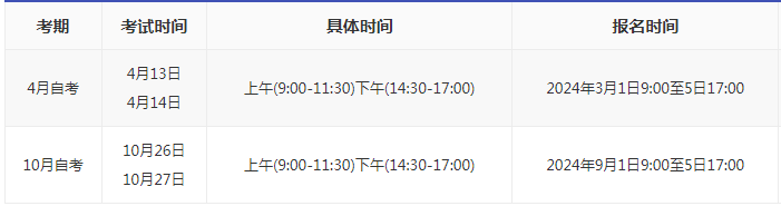 2024蕪湖成人自考本科報名時間？