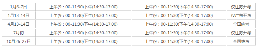 成人自考2024年考試時間是多久？