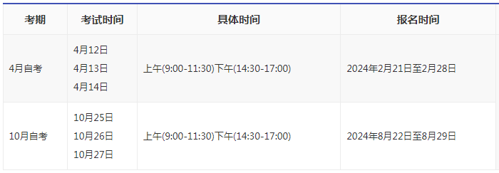 2024湖北成人自考考上時間? 2024湖北成人自考考上時間?