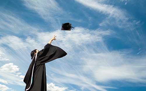 自學考試算是同等學力嗎？