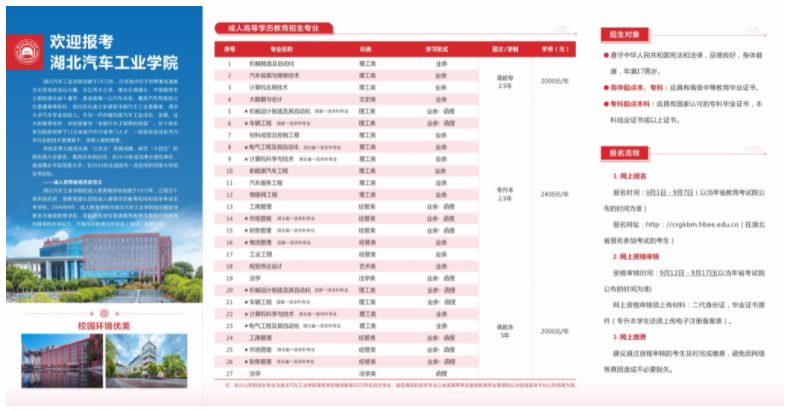 2023年湖北汽車工業學院成人高等學歷教育招生簡章