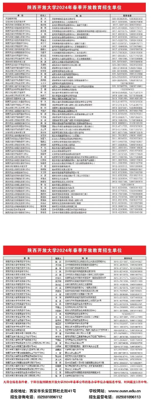 陜西開放大學2024年春季開放教育招生簡章