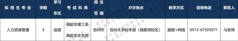 蘇州大學2022年成人高等教育招生簡章 蘇州大學2022年成人高等教育招生簡章