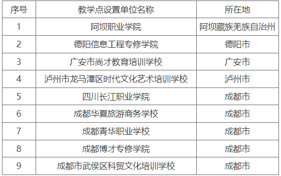 成都信息工程大學關于擬備案高等學歷繼續教育校外教學點的公示