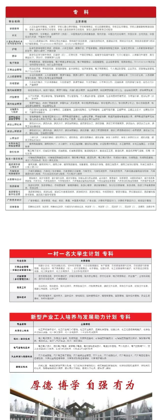 陜西開放大學2024年春季開放教育招生簡章
