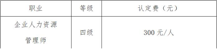 成都東軟學院2023年5月開展企業人力資源管理師（四級）職業技能等級認定公告