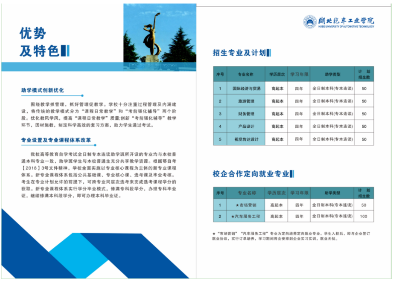 2023年高等教育自學考試全日制助學班（專本連讀）招生簡章